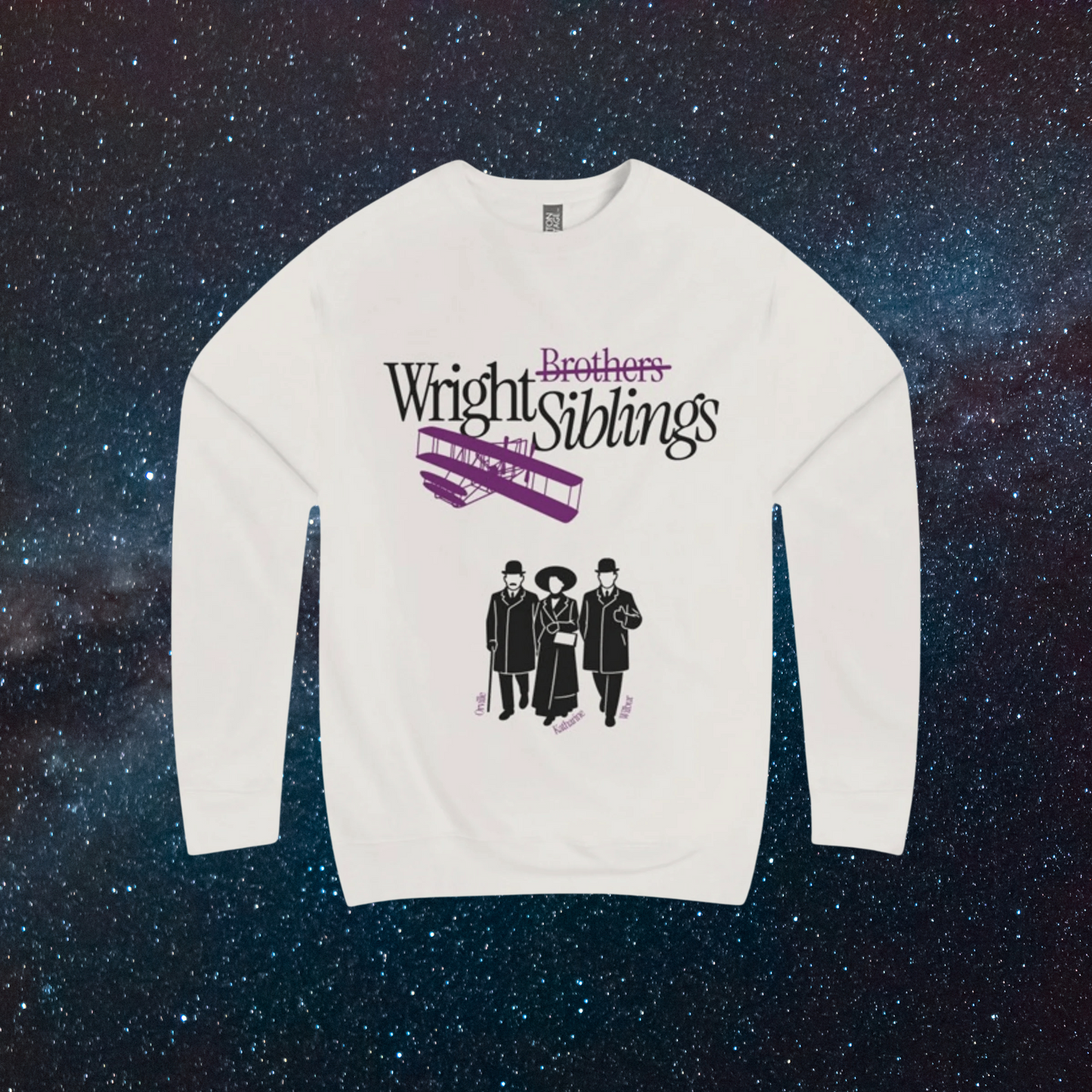 the Wright Siblings (1867–1948)